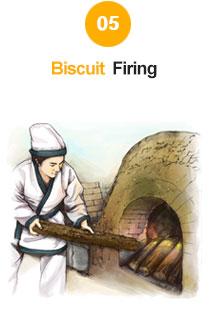 Biscuit Firing